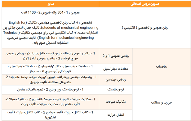 دروس رشته مهندسی مکانیک خودرو