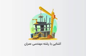 مهندسی عمران ، پیشنیازها گرایشها و بازار کار