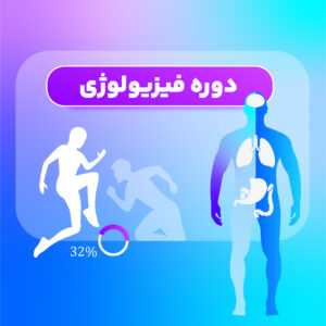 دوزه فیزیولوژی ترکیه