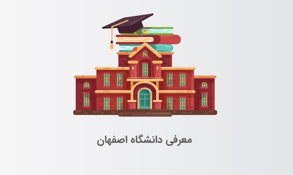 معرفی دانشگاه اصفهان
